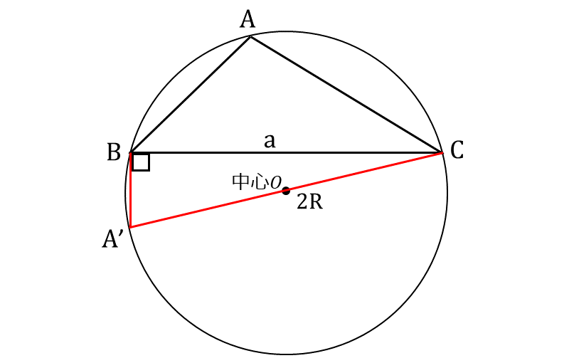 正弦定理の証明_角度が直角の場合